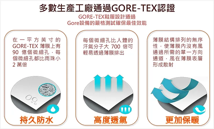 資料來源：鈺齊-KY法說會簡報