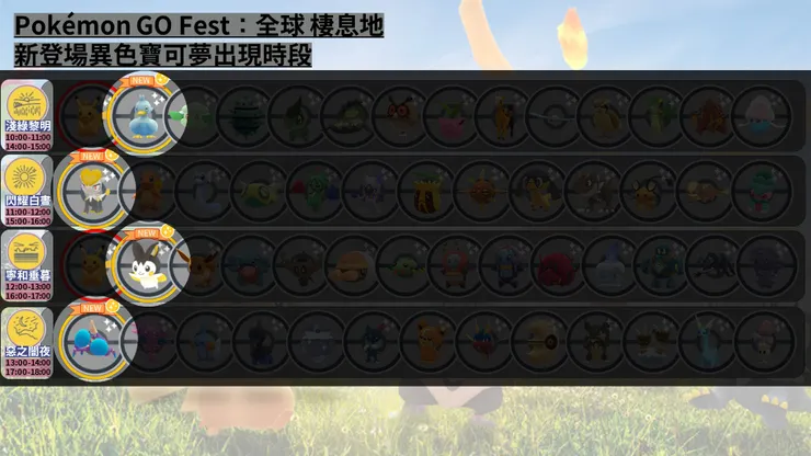GO FEST 免費 新異色
