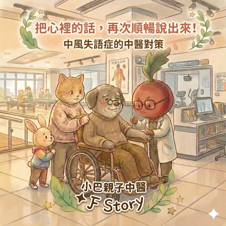 中風後失語針灸示意圖