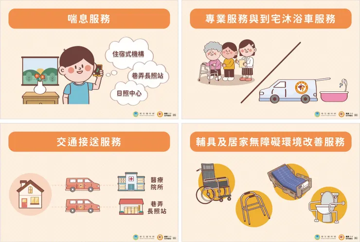 圖 / 衛生福利部