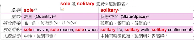 圖片創作：Jennifer設計，AI生成