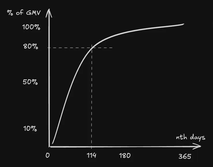 Pasted image 20240812214453.png