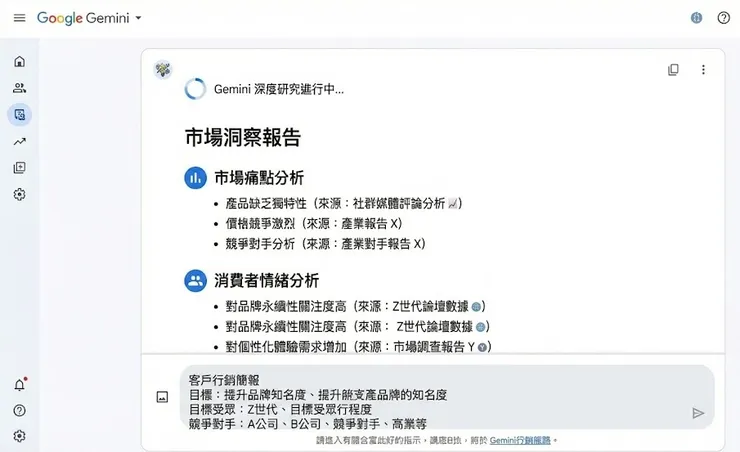 2️⃣ 透過 Deep Research 功能，幾分鐘就能完成過去需要數小時的市場調查，快速找到客戶產品切入市場的最佳角度。
