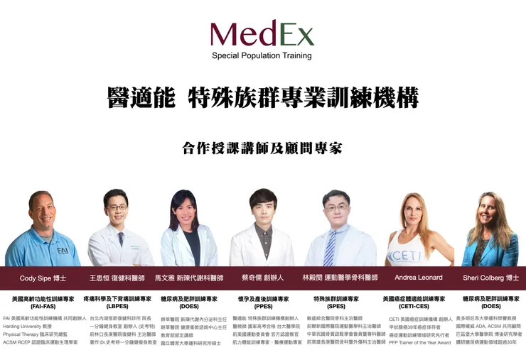 醫適能 最新研習資訊