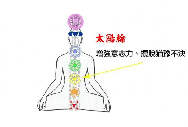 圖片來源：運動星球