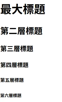 HTML <h1> 到 <h6> 效果展示