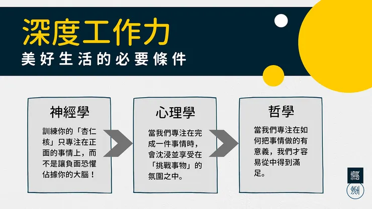 圖片由塗讀閱畢後自行整理製作