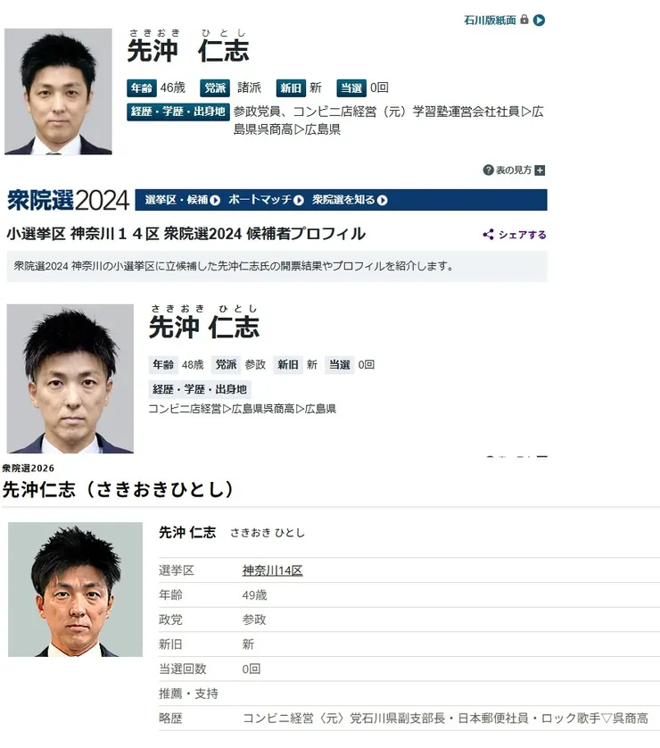 歷届選舉略歷。-讀賣新聞參院選2022年、衆院軒2024年、朝日新聞衆院選2026年。