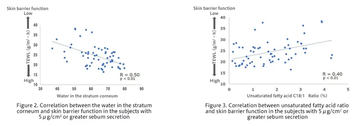 引用自同篇新聞稿