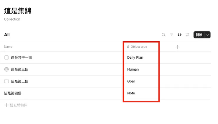 Anytype 集錦頁面