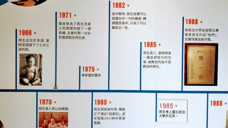 差23屆的豐原高中學長