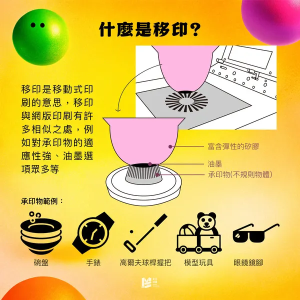 軟Q的印刷技術－移印 COVER