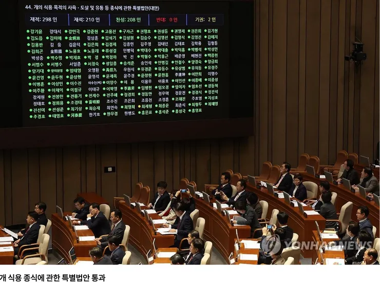 韓國國會通過「禁食狗肉法案」｜圖片來源：韓聯社