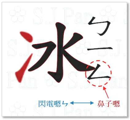 用「鼻子ㄥ」來記住「鼻音ン」吧！
