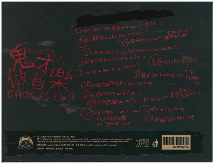 vocus｜新世代的創作平台