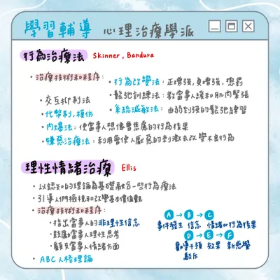 學習者發展與適性輔導-2