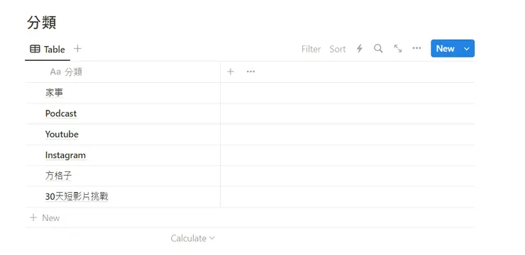 輸入你想到的分類