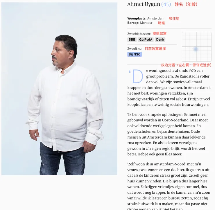 擷取自《de Volkskrant》