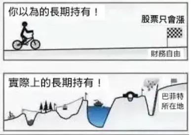 來源 網路梗圖
