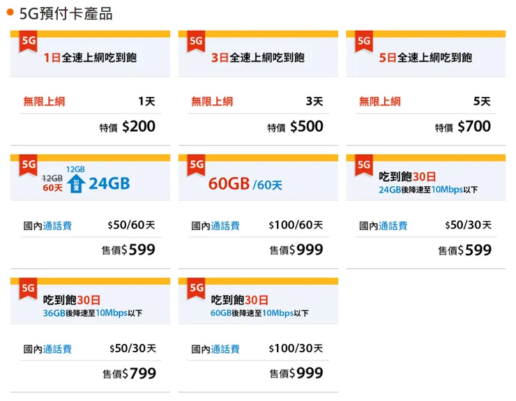 5G預付卡產品