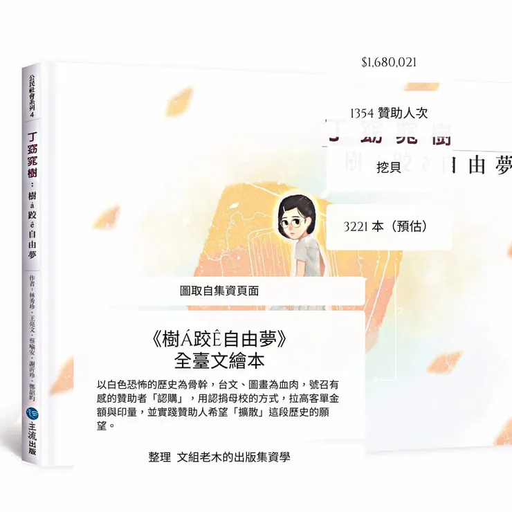 vocus｜新世代的創作平台