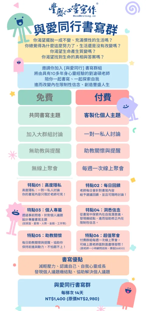 vocus｜新世代的創作平台