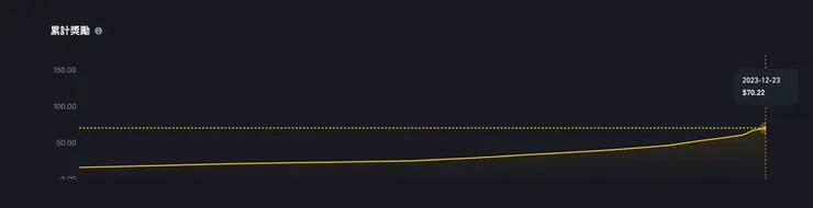 截圖 2023-12-24 下午5.57.37.png