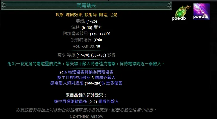 圖片來源：流亡編年史