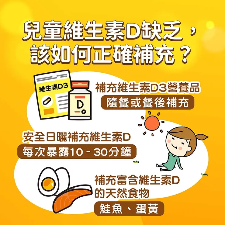 補充維生素D3