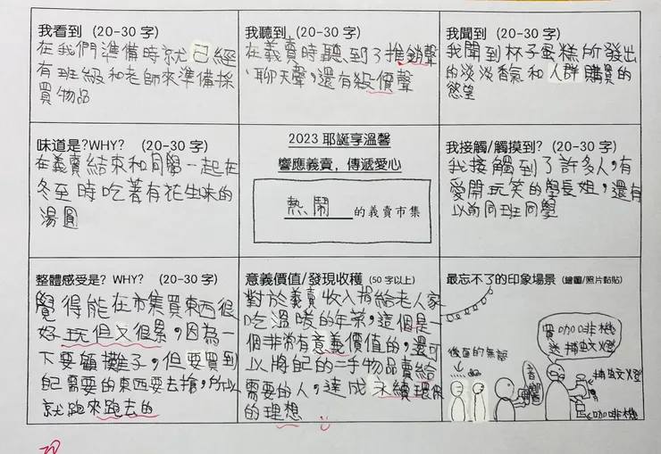 這是一個將自己的二手物品賣給需要的人，達成永續環保理想的活動