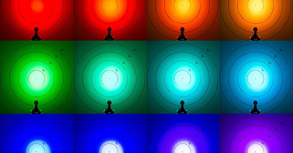 科研光源市集@台灣LED燈具網