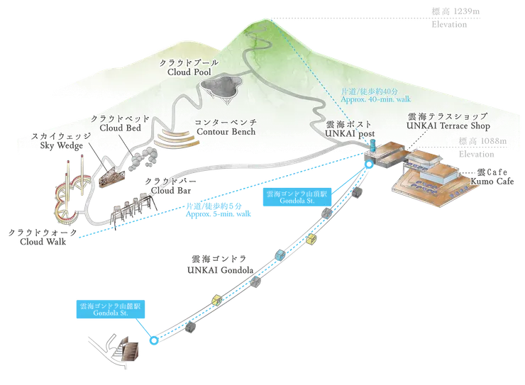 圖片來源:TOMAMU官網