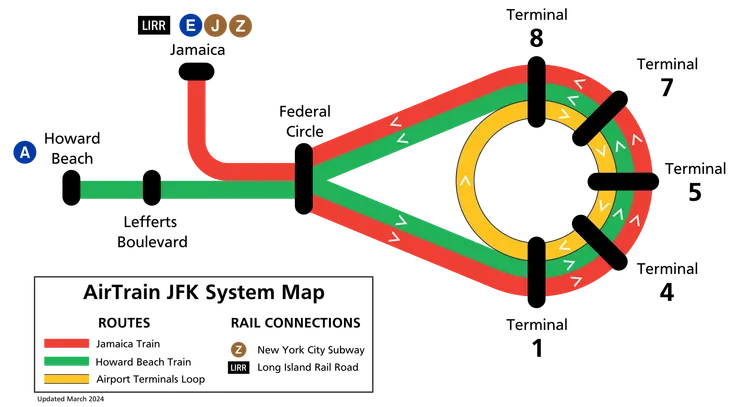 機場捷運AirTrain路線圖