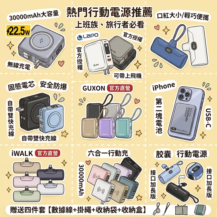 【行動電源推薦】出門不帶線超輕巧！Dcard/PTT熱議評比：出國旅行者/出差辦公，LaPO/MagSafe