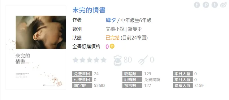 vocus｜新世代的創作平台