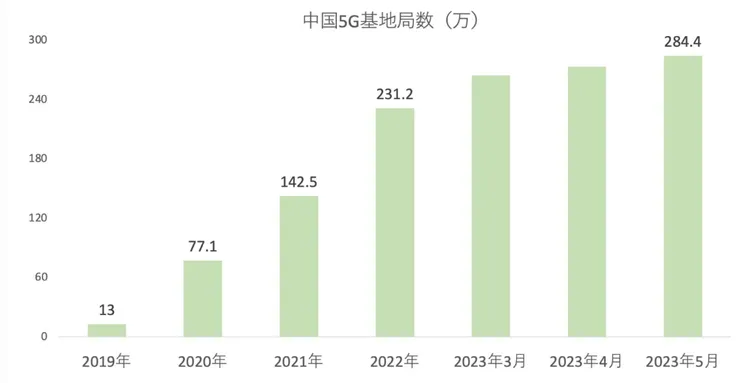 資料來源:https://hanalabsite.com/?p=7341