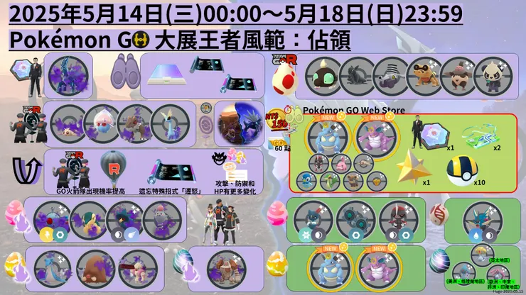 大展王者風範：佔領 懶人包