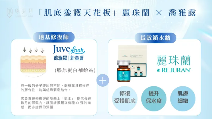 打完水光針一週就沒效？「麗珠蘭 × 喬雅露」新一代水光革命，不只補水更要「肌底再生」！