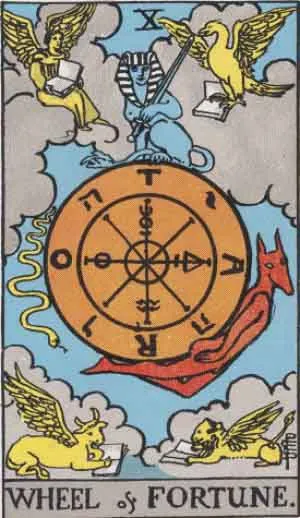 TAROT就是命運之輪轉一圈，回到開始
