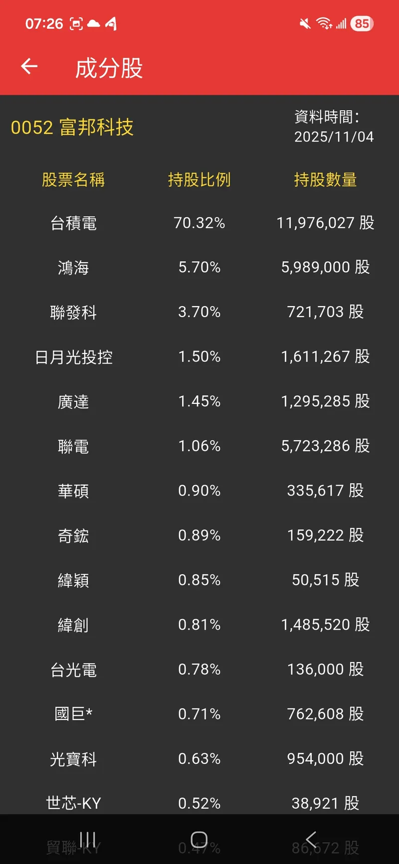 src