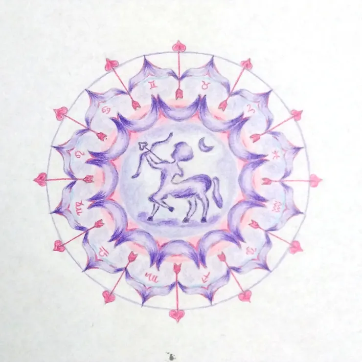 第一個版本的曼陀羅圖騰