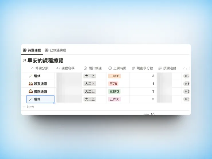 建立待選課程檢視，加入還沒選上的課程時既能紀錄學分數在待選列，又不會干擾到真正的修課進度條