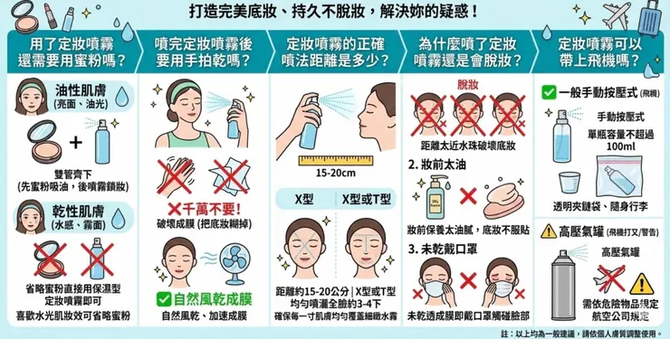 定妝噴霧的正確用法QA
