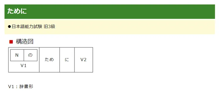 日文文型70　ために（行為の目的）