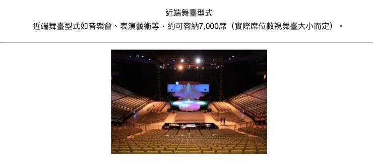 小巨蛋網站上的場域人數規劃