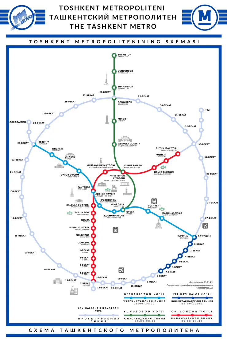 以下地鐵組圖的文字從這張圖片複製貼上，資料來源 Tashkent Metro