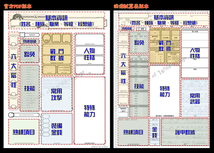 左方為官方pdf版本、右方為洪偉中文化版本