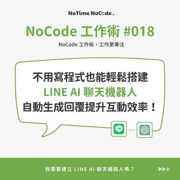 NoCode 工作術 018 貼文示意