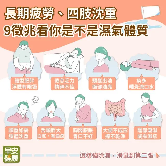 身體濕氣重症狀包含超多，排名第一就是肥胖（來源：早安健康）