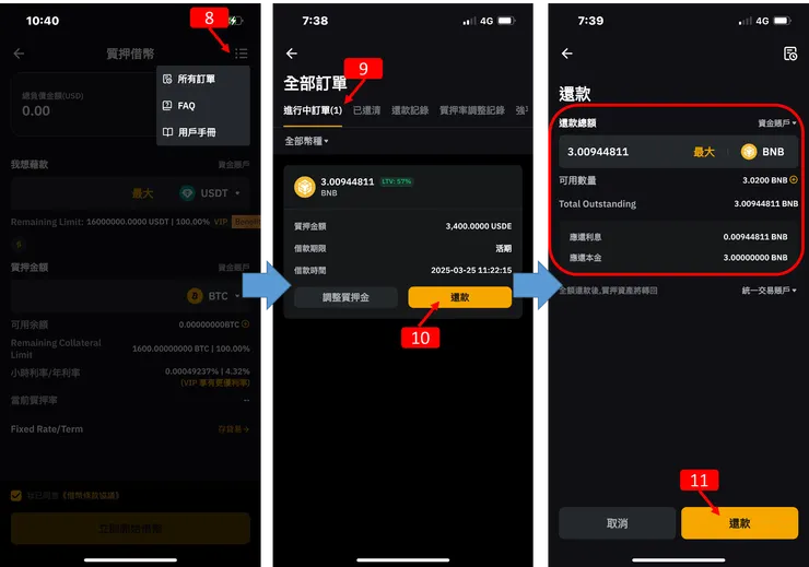 Binance交易所｜不買 BNB 也能參與 IDO？Bybit 借幣 + Binance 轉帳全攻略！